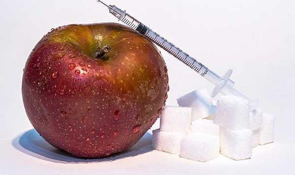 Metabolinis sindromas